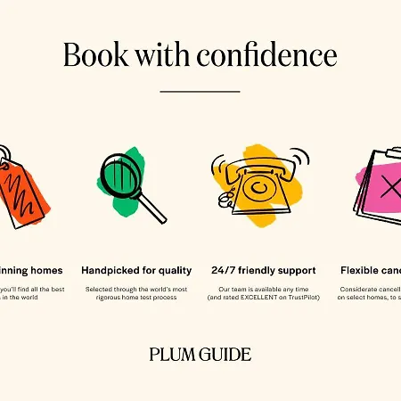 Apartment Plum Guide - The Anchor